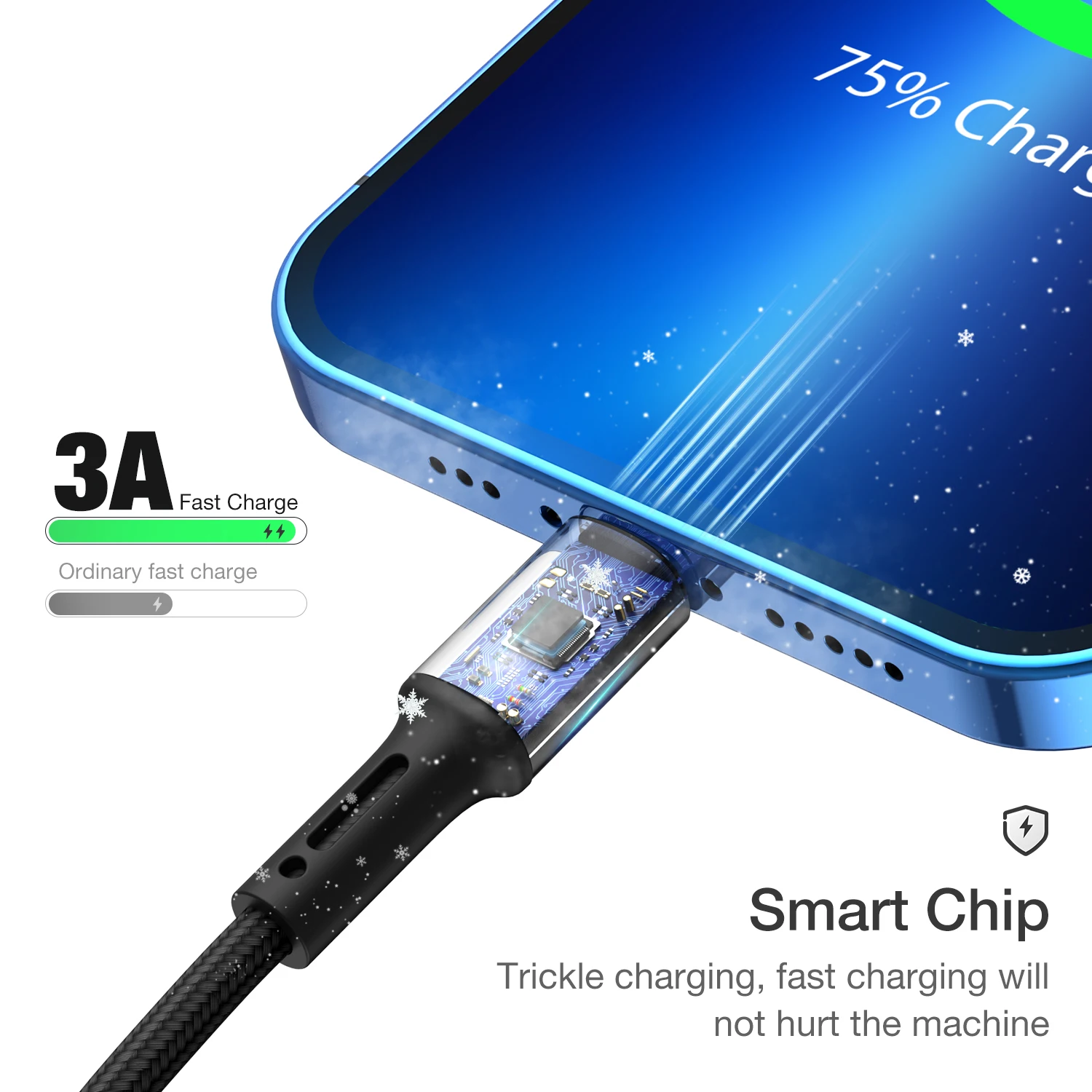 Quick Charge USB Cable For iPhone 13 12 11 Pro X Max 6 6s 7 8 Plus Apple iPad Origin Lead Mobile Phone Cord Data Charger Wire 3m Quick Charge USB Cable For iPhone 13 12 11 Pro X Max 6 6s 7 8 Plus Apple iPad Origin Lead Mobile Phone Cord Data Charger Wire 3m