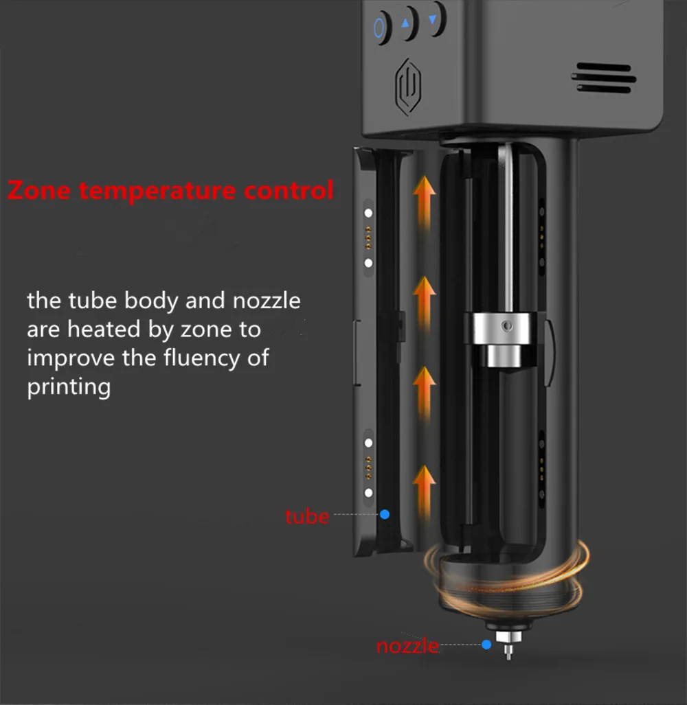 Chocolate 3d Printer 3d Extruder Modified Accessories High Precision 3d Printer Whole Machine Food Fdm Diy Kit Industrial Grade
