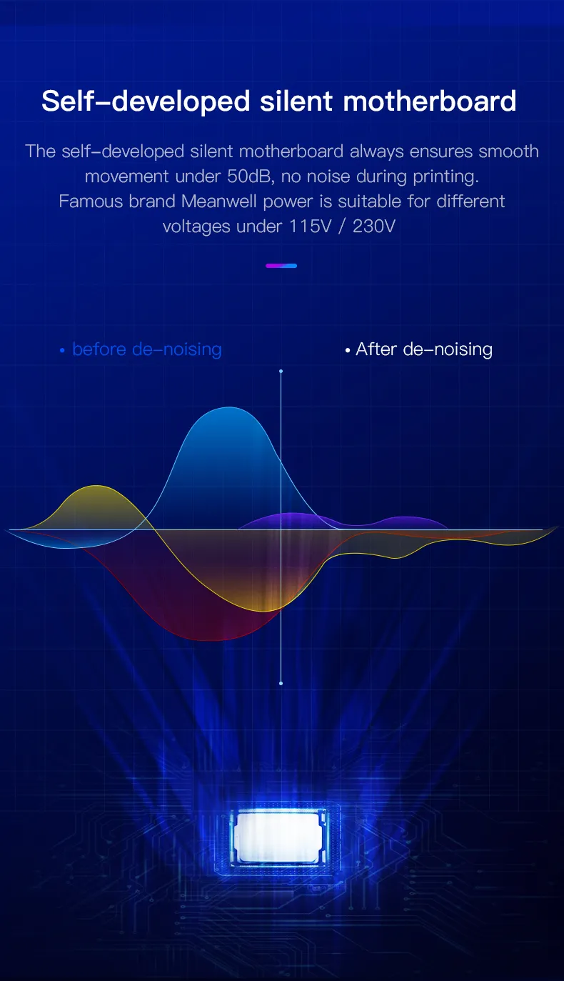 Creality Ender-3V2/Ender-3V2NEO/Ender-3S1 PLUS 3D Printer High-Temp Sprite Dual-Gear Direct Extruder 4.3-inch 32Bit Silent
